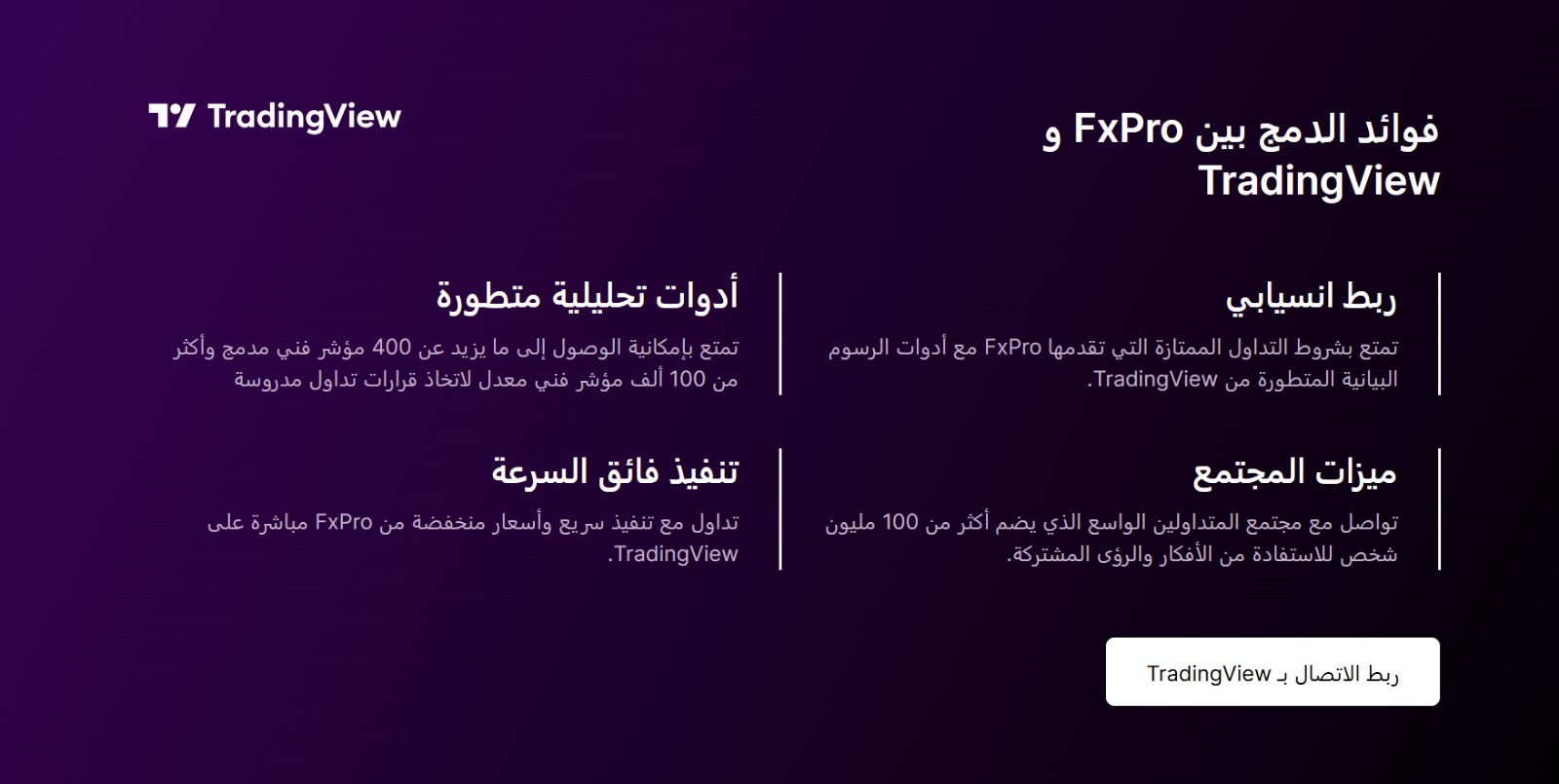 FxPro Features